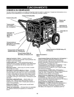 Предварительный просмотр 35 страницы Craftsman 580.327182 Operators Operator'S Manual