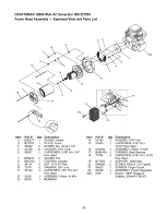 Предварительный просмотр 24 страницы Craftsman 580.327203 Operator'S Manual