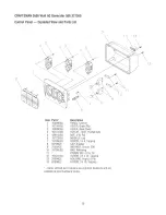 Preview for 26 page of Craftsman 580.327360 Operator'S Manual