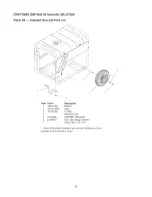 Preview for 28 page of Craftsman 580.327360 Operator'S Manual