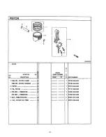 Предварительный просмотр 21 страницы Craftsman 580.327750 Owner'S Manual