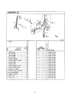 Preview for 35 page of Craftsman 580.327750 Owner'S Manual