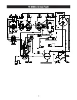 Preview for 19 page of Craftsman 580.328300 Owner'S Manual