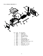 Preview for 22 page of Craftsman 580.328300 Owner'S Manual