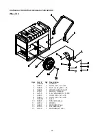 Preview for 24 page of Craftsman 580.328300 Owner'S Manual