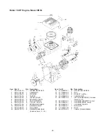 Preview for 25 page of Craftsman 580.328300 Owner'S Manual