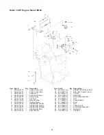 Preview for 28 page of Craftsman 580.328300 Owner'S Manual