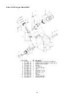 Preview for 34 page of Craftsman 580.328300 Owner'S Manual