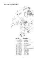 Preview for 35 page of Craftsman 580.328300 Owner'S Manual