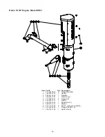 Preview for 36 page of Craftsman 580.328300 Owner'S Manual