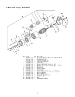 Preview for 37 page of Craftsman 580.328300 Owner'S Manual