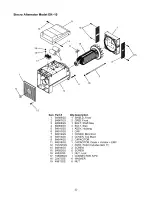 Preview for 22 page of Craftsman 580.328301 Owner'S Manual