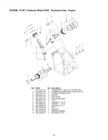 Preview for 34 page of Craftsman 580.328301 Owner'S Manual