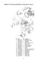 Preview for 35 page of Craftsman 580.328301 Owner'S Manual