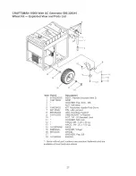 Предварительный просмотр 27 страницы Craftsman 580.328310 Owner'S Manual