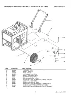 Preview for 19 page of Craftsman 580.328391 Owner'S Manual