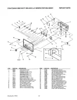 Preview for 22 page of Craftsman 580.328391 Owner'S Manual