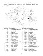 Предварительный просмотр 27 страницы Craftsman 580.329160 Owner'S Manual