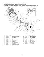 Preview for 28 page of Craftsman 580.329180 Owner'S Manual