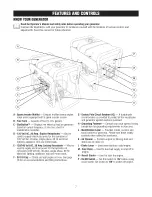 Предварительный просмотр 7 страницы Craftsman 580.675512 Operator'S Manual