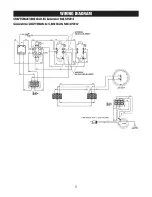 Предварительный просмотр 25 страницы Craftsman 580.675512 Operator'S Manual