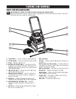 Предварительный просмотр 6 страницы Craftsman 580.676620 Operator'S Manual