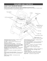 Предварительный просмотр 5 страницы Craftsman 580.676651 Owner'S Manual