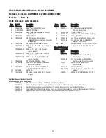 Preview for 25 page of Craftsman 580.676662 Operator'S Manual