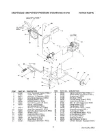 Preview for 15 page of Craftsman 580.7471 Owner'S Manual