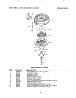 Preview for 18 page of Craftsman 580.7471 Owner'S Manual