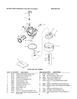 Preview for 38 page of Craftsman 580.7471 Owner'S Manual