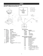 Preview for 23 page of Craftsman 580.750700 Operator'S Manual