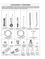 Предварительный просмотр 35 страницы Craftsman 580.7515 Owner'S Manual