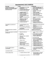 Предварительный просмотр 48 страницы Craftsman 580.7515 Owner'S Manual