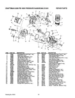 Предварительный просмотр 26 страницы Craftsman 580.751651 Owner'S Manual