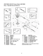 Предварительный просмотр 19 страницы Craftsman 580.752 Owner'S Manual