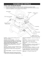 Preview for 5 page of Craftsman 580.752012 Operator'S Manual