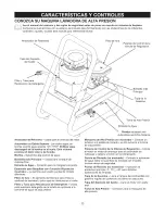 Preview for 33 page of Craftsman 580.752012 Operator'S Manual