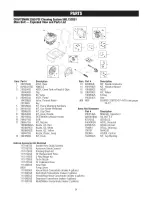 Preview for 24 page of Craftsman 580.752051 Operator'S Manual