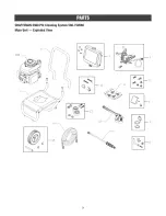 Preview for 24 page of Craftsman 580.752060 Operator'S Manual