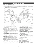 Preview for 6 page of Craftsman 580.752080 Operator'S Manual