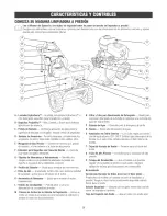 Preview for 38 page of Craftsman 580.752080 Operator'S Manual