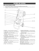 Preview for 6 page of Craftsman 580.752120 Operator'S Manual