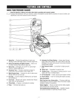 Preview for 6 page of Craftsman 580.752180 Operator'S Manual