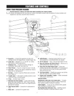 Preview for 5 page of Craftsman 580.752190 Operator'S Manual