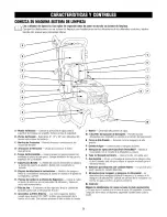 Preview for 36 page of Craftsman 580.752191 Operator'S Manual