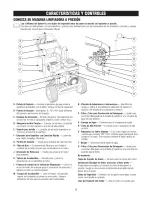 Предварительный просмотр 36 страницы Craftsman 580.752230 Operator'S Manual