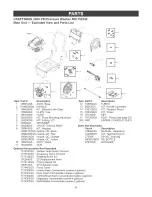 Preview for 24 page of Craftsman 580.752340 Operator'S Manual