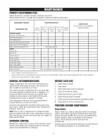 Preview for 17 page of Craftsman 580/752352 Operator'S Manual