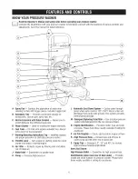 Preview for 6 page of Craftsman 580.752501 Operator'S Manual